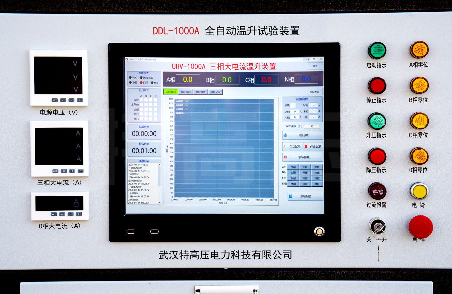 DDL系列 全自动温升试验装置